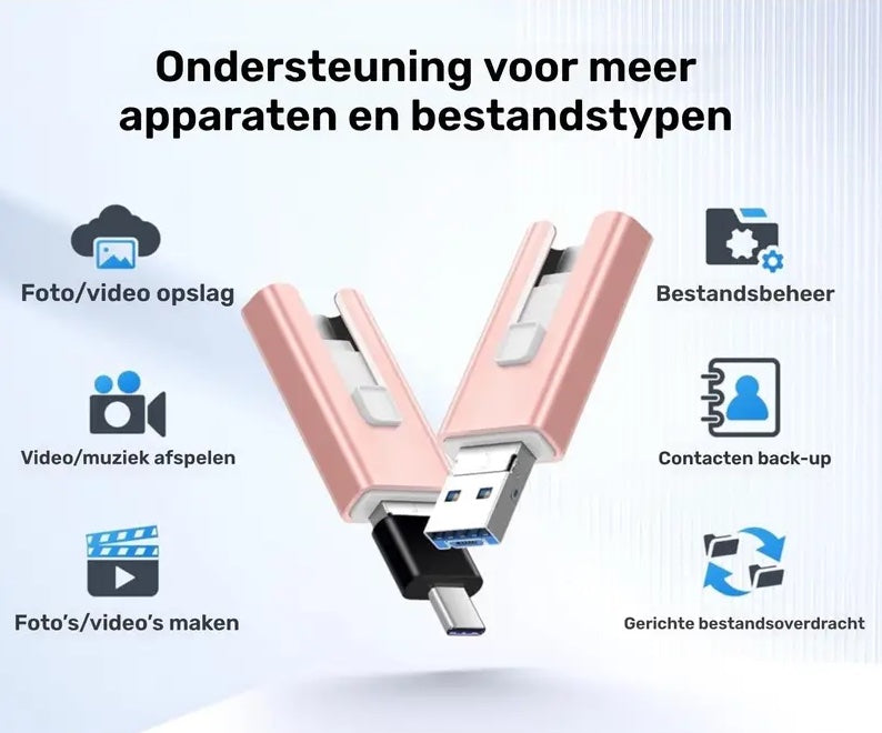 Fast USB Flash Drive – Instant File Transfer