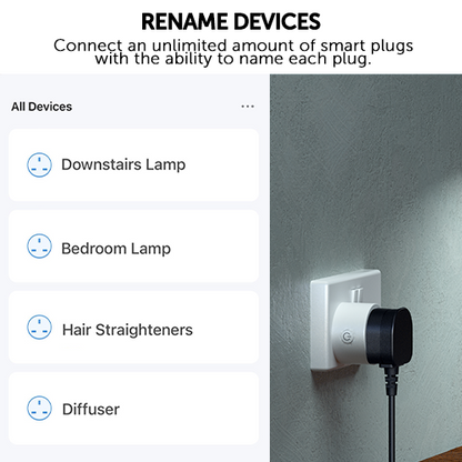 Wi-Fi Controlled Power Outlet