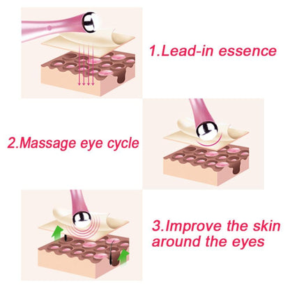 Relaxing Eye Roller Massager for Dark Circles