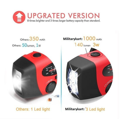 Compact Solar Powered Radio with Flashlight & Power Bank