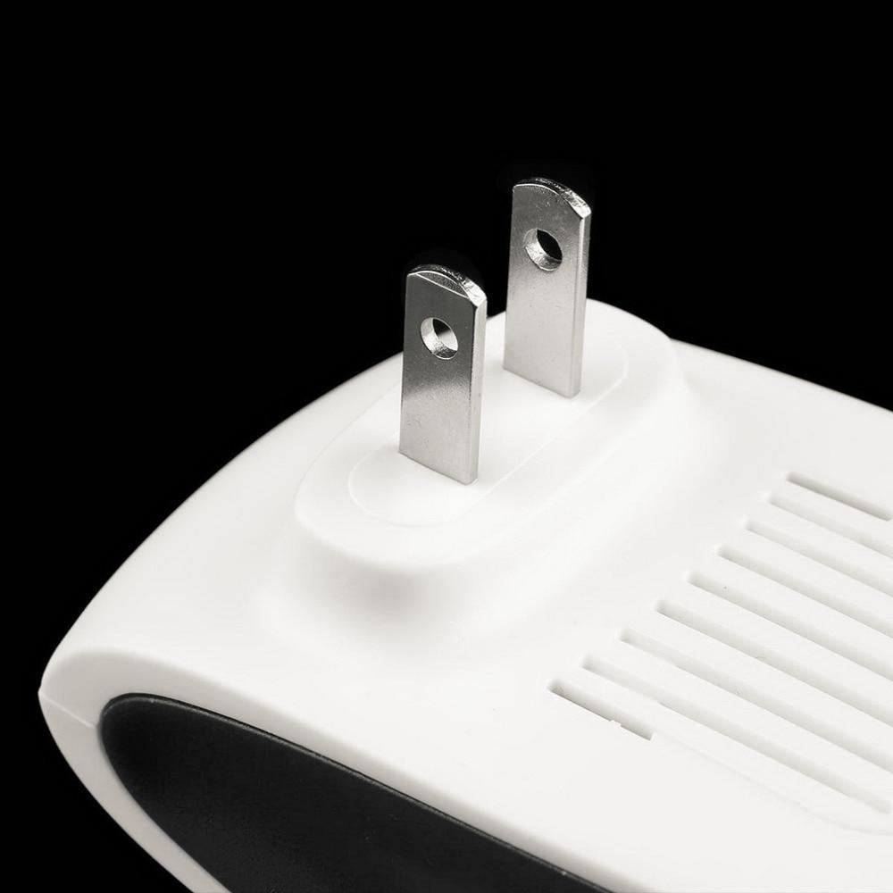 Best Ultrasonic Pest Control Electronic Repeller Device - Luxicro