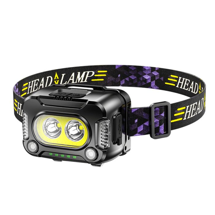 Bright LED Portable Headlight - Luxicro