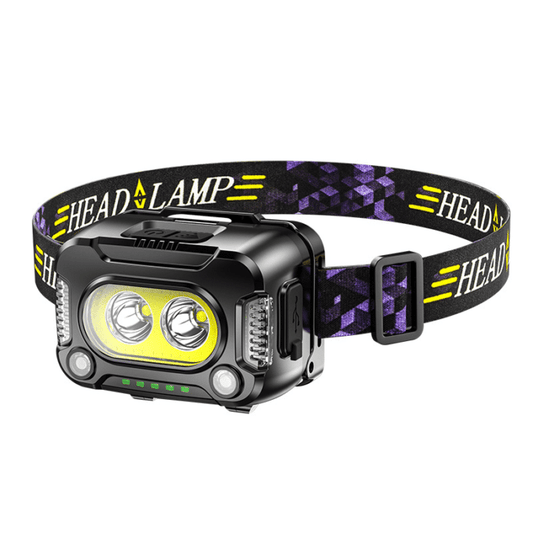 Bright LED Portable Headlight - Luxicro