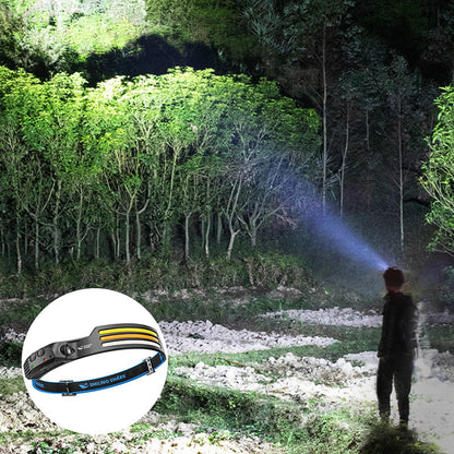 Bright Led Rechargeable Headlight Lamp