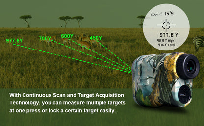 Tactical Laser Distance Meter, 1000m Range, Waterproof & Rechargeable