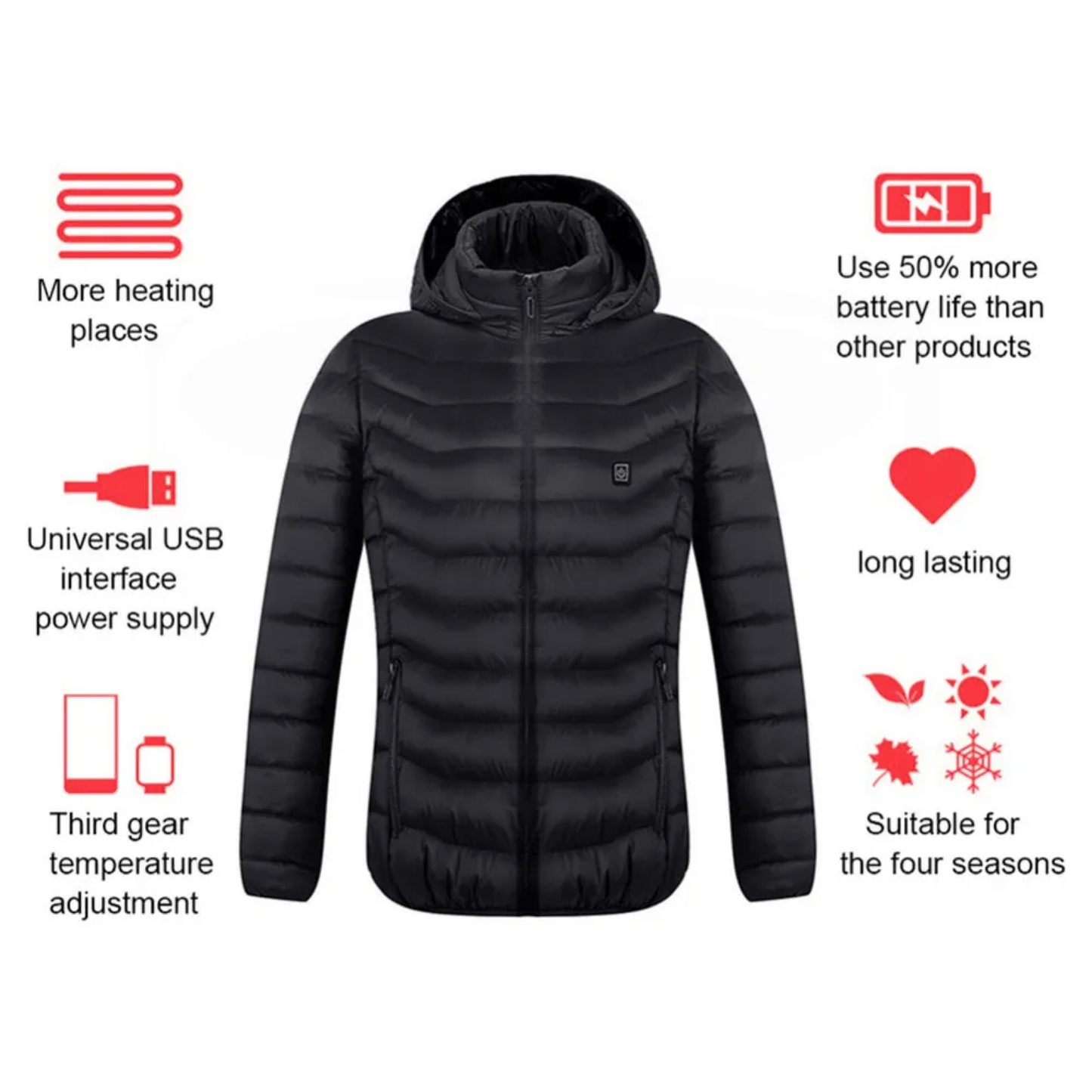 Warm Thermal Heated Jacket for Men and Women