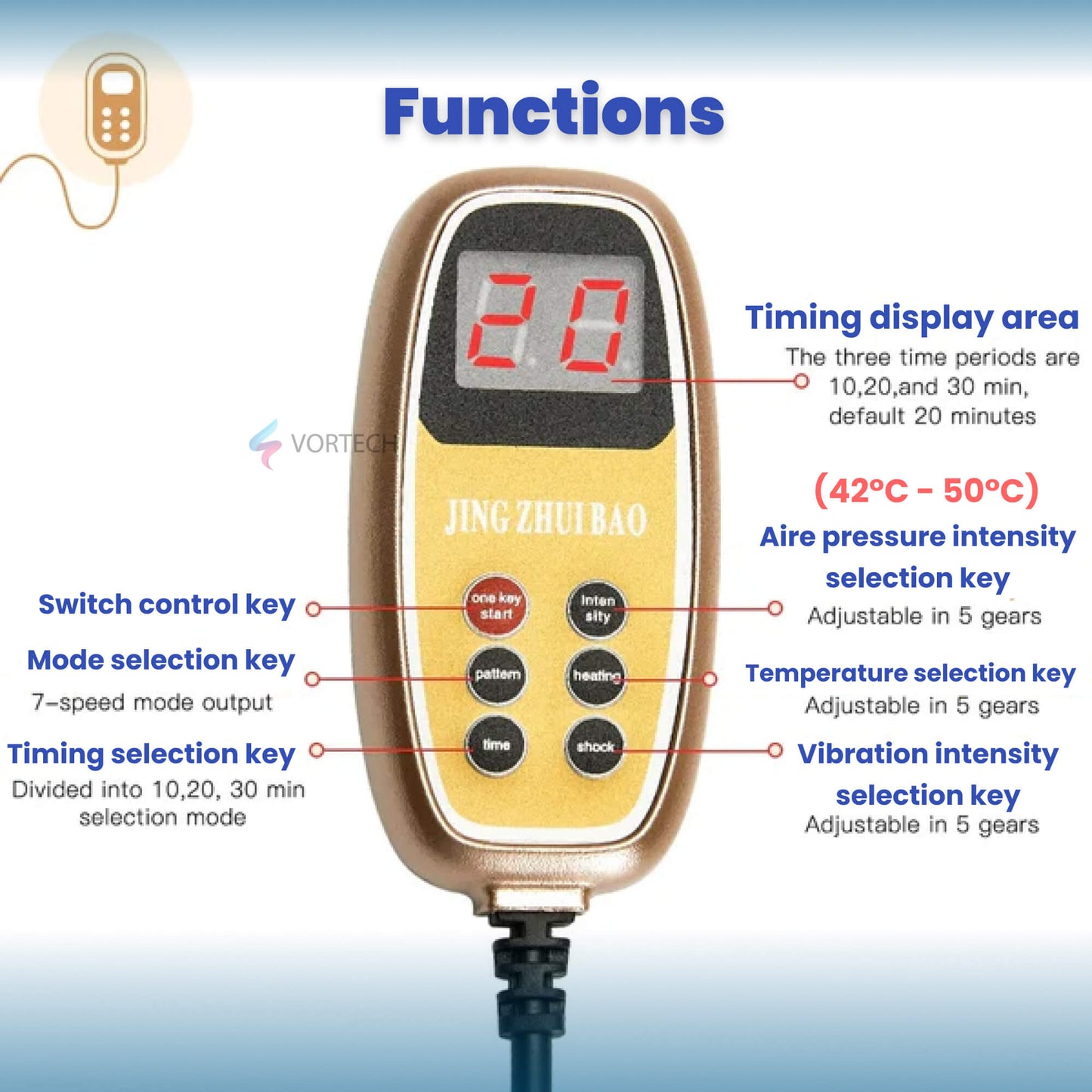 Compact Neck Massager with Heat and Knead Function