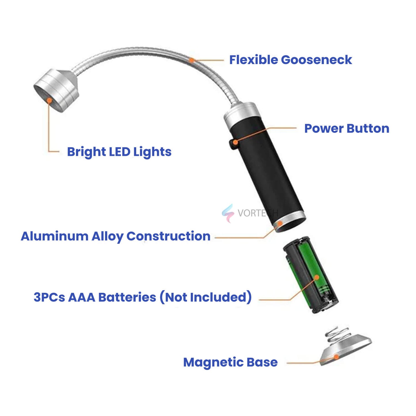 Bright BBQ Magnetic LED Grill Light