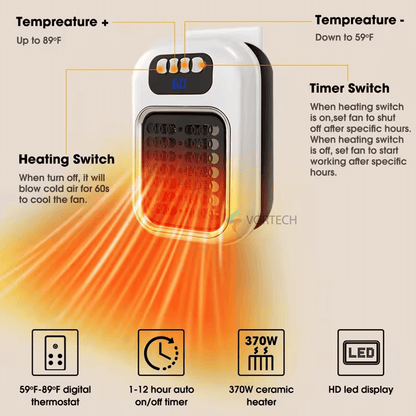 Compact Electric Space Heater with Remote
