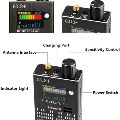 Portable Spy Finder Device with Laser Detection