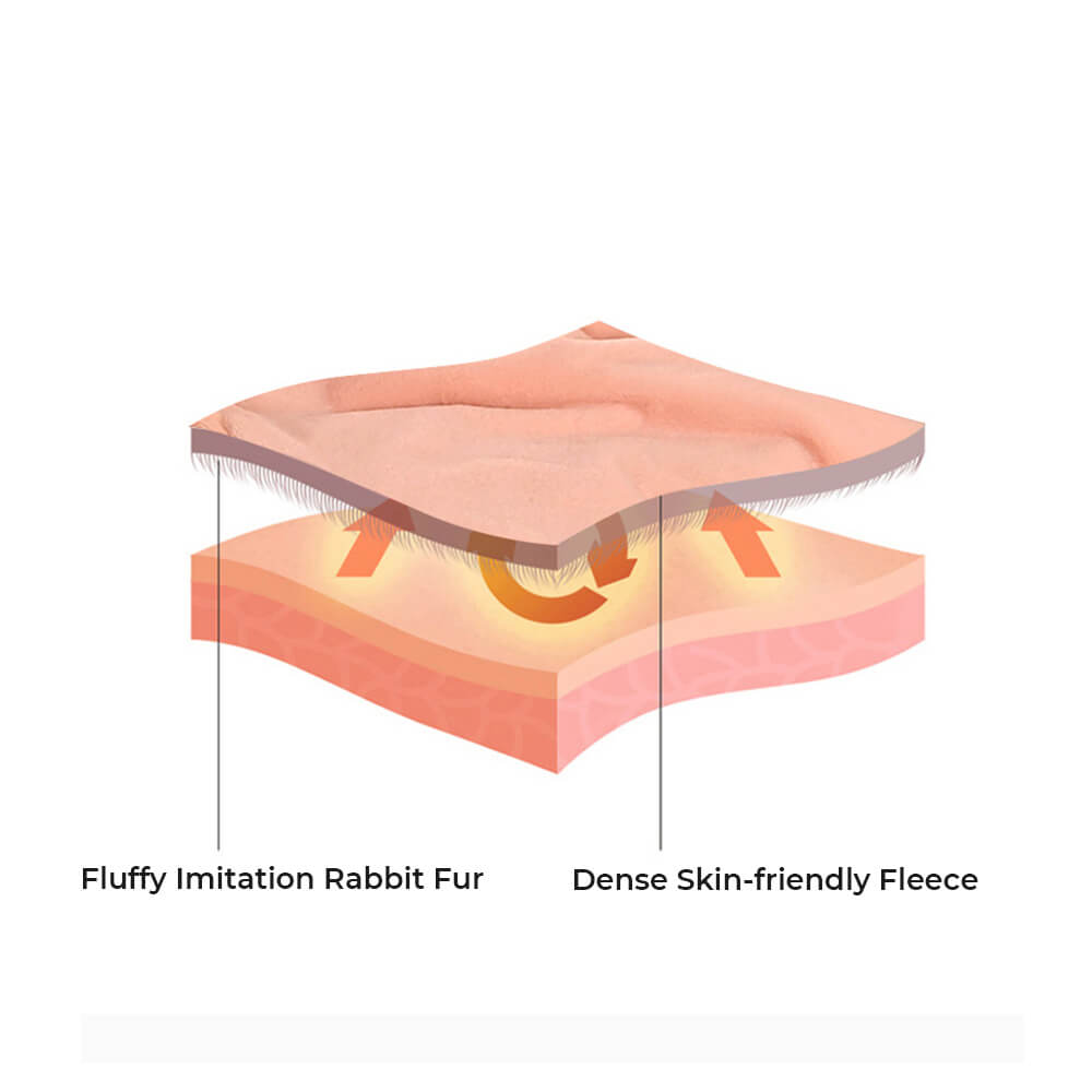 Plush Double Layer Soft Faux Fur Throw Blanket