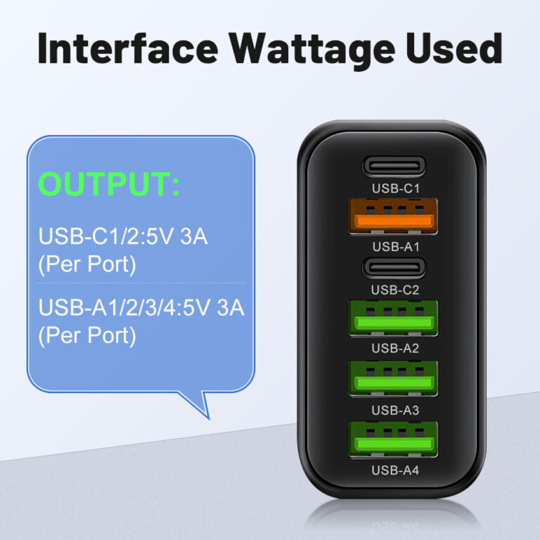 Fast 6 Port USB Charger for Home and Travel Use