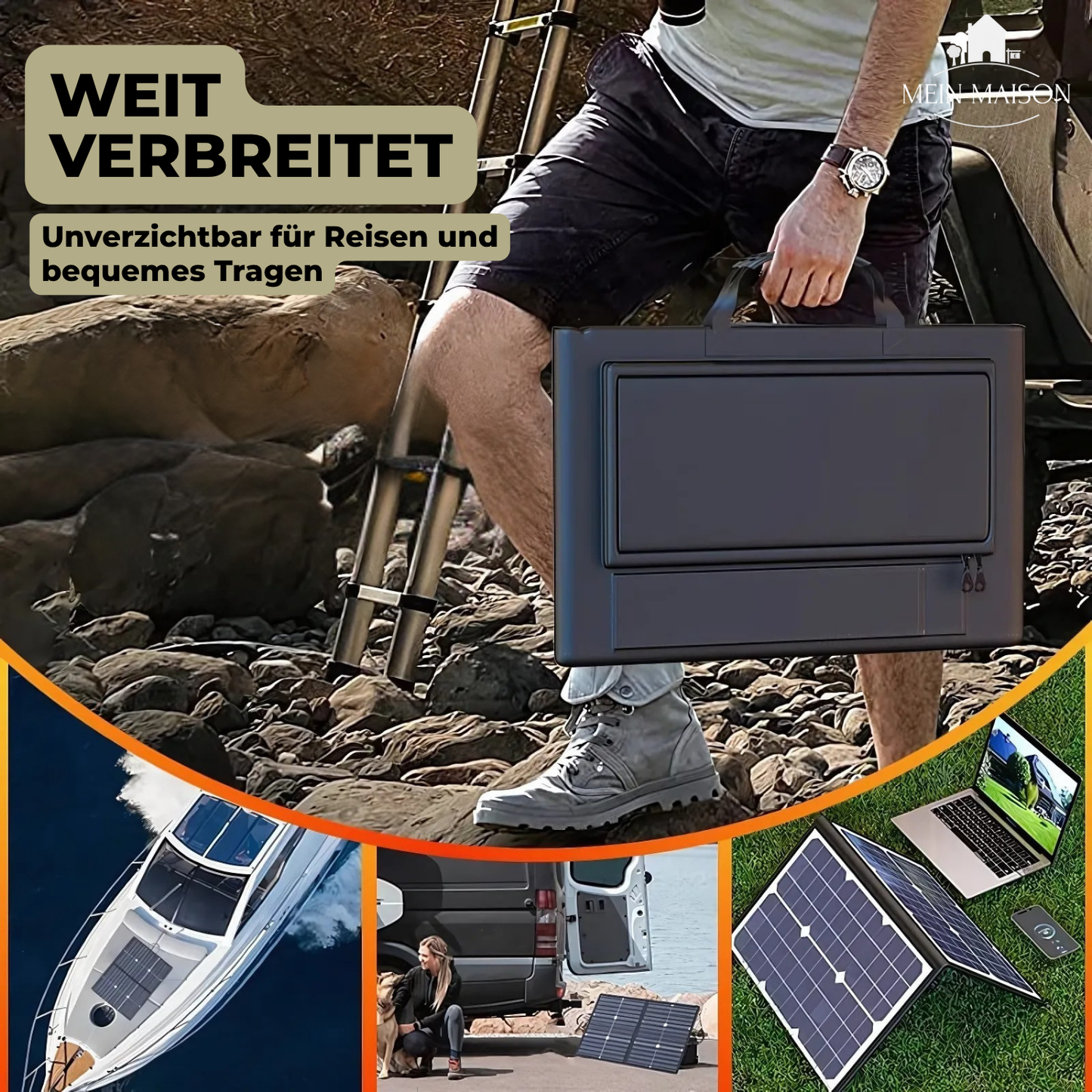 Portable 1000W Solar Panel Charger Kit for Outdoor Use