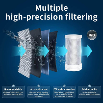 Premium Home Water Purifier Filter System