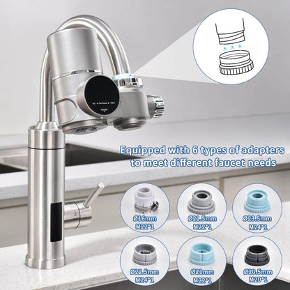 Premium Home Water Purifier Filter System