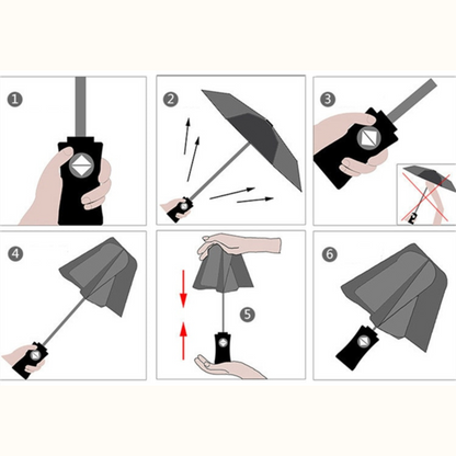 Compact Water Repellent Automatic Folding Umbrella