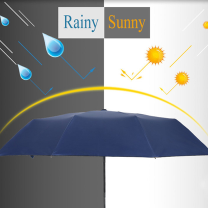 Compact Water Repellent Automatic Folding Umbrella