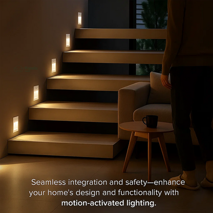 Bright LED Motion Sensor Wall Lights
