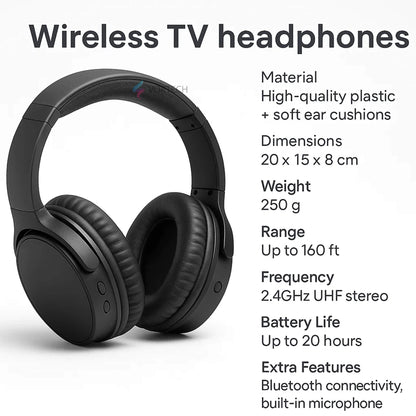 Soundproof TV Earbuds with Comfort Fit
