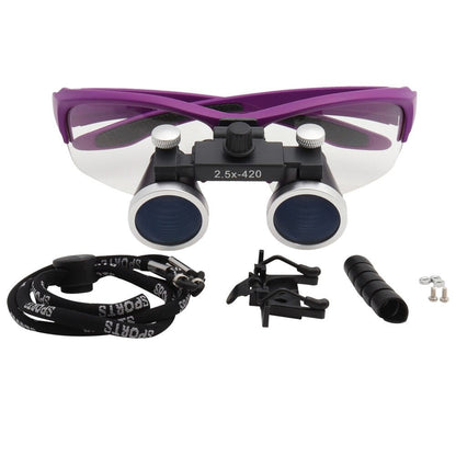 Basic Dental Loupe Kit For Student Dentists