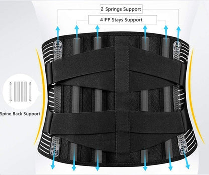 Comfortable Back Pain Relief Support Belt