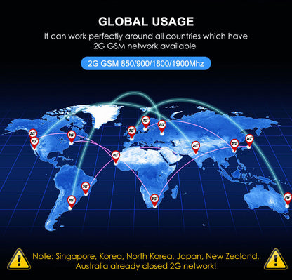 Vehicle GPS Tracking Device
