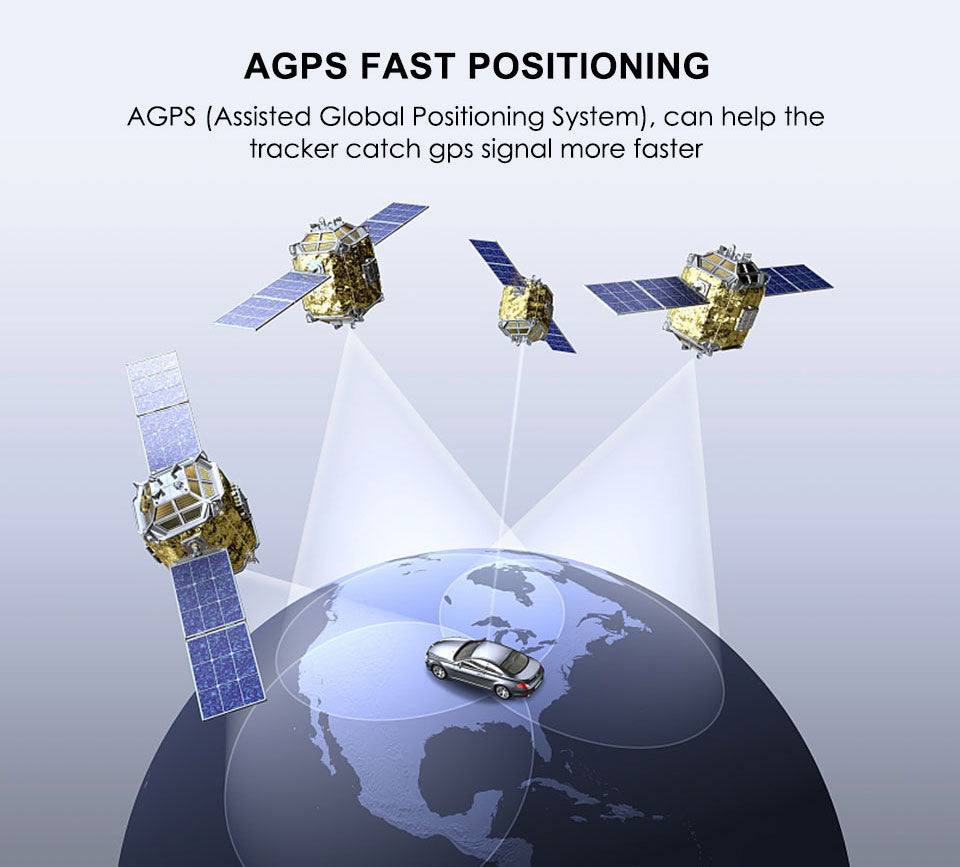 Vehicle GPS Tracking Device