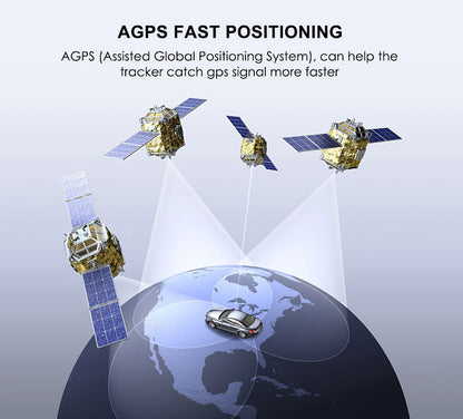 Vehicle GPS Tracking Device
