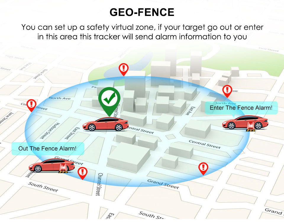 Vehicle GPS Tracking Device