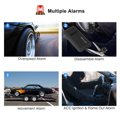 Vehicle GPS Tracking Device