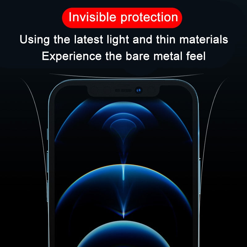 Clear Screen Protector for iPhone Sides