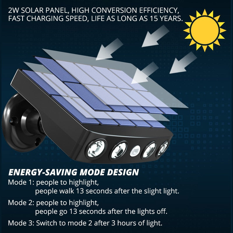 Bright Solar Powered Motion Light Outdoor - Luxicro