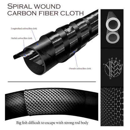 Lightweight Travel Carbon Fishing Rod