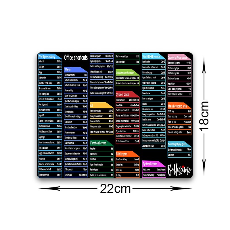 Essential Computer Shortcut Guide Pad