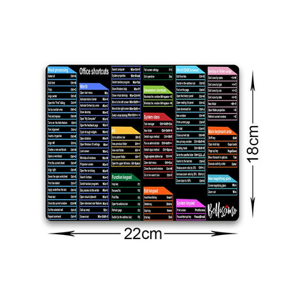 Essential Computer Shortcut Guide Pad