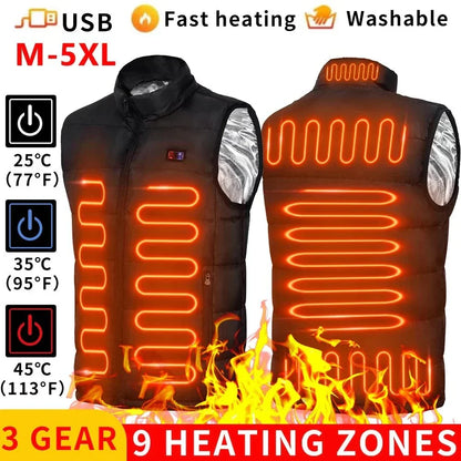 Cozy Electric Heating Jacket for Men Women - Luxicro