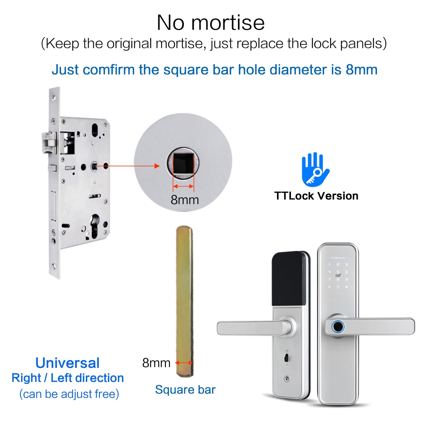 Smart Biometric Security Door Lock