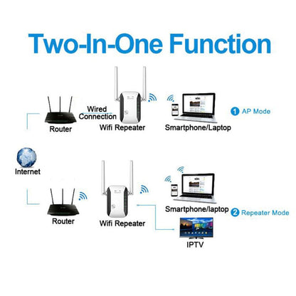 Long Range Wifi Signal Booster Extender