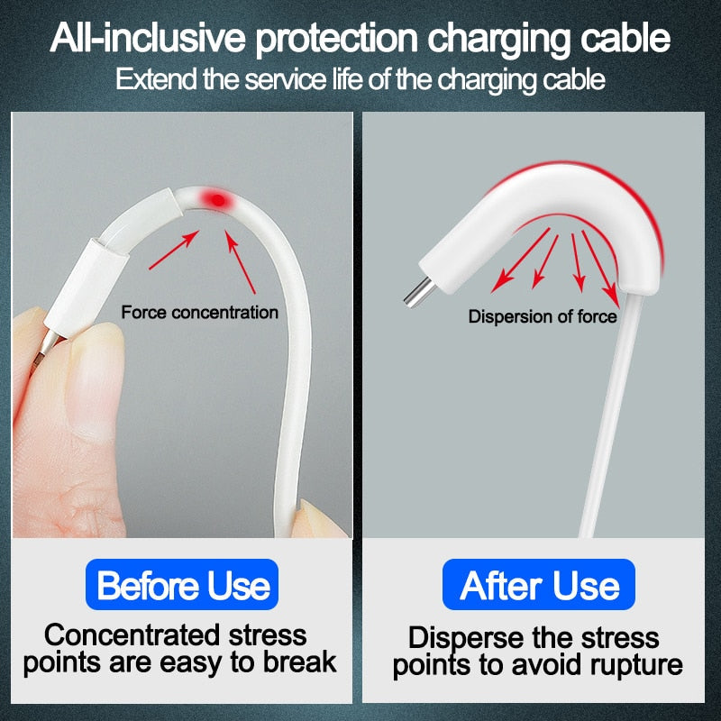 Durable Cord Organizer Cable Holder
