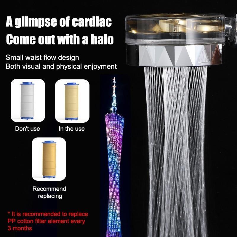 Water Saving 360° Adjustable Shower Head