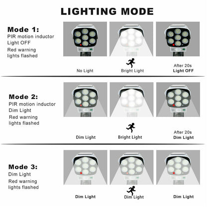 Outdoor Motion Sensor Fake Security Camera Light