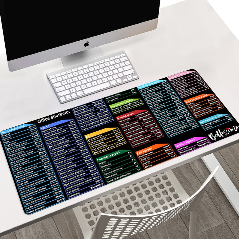 Essential Computer Shortcut Guide Pad