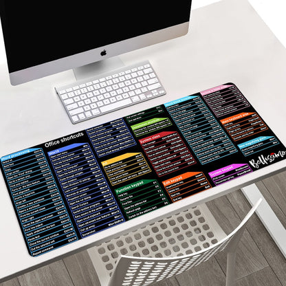 Essential Computer Shortcut Guide Pad