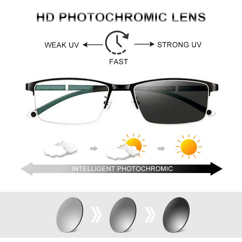 Clear Vision Blue Light Blocking Glasses