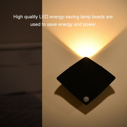 Easy Install LED Motion Sensor Light