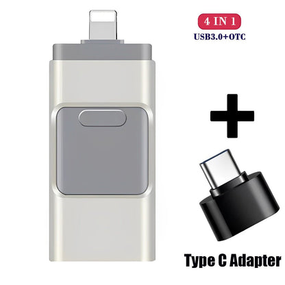 Fast Simple File Sharing Device