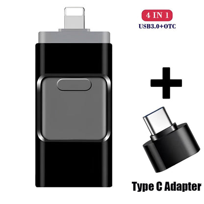 Fast Simple File Sharing Device
