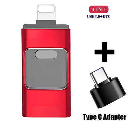 Fast Simple File Sharing Device