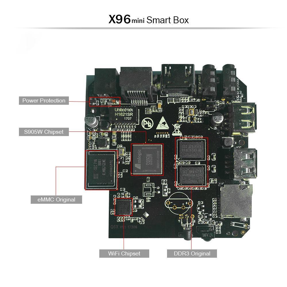 Compact Android TV Streaming Box Device