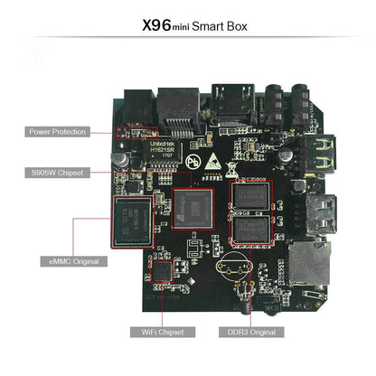 Compact Android TV Streaming Box Device